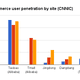 Image for article titled Chinese online shoppers spent $190 billion in 2012. Here’s a look at how—and what—they bought
